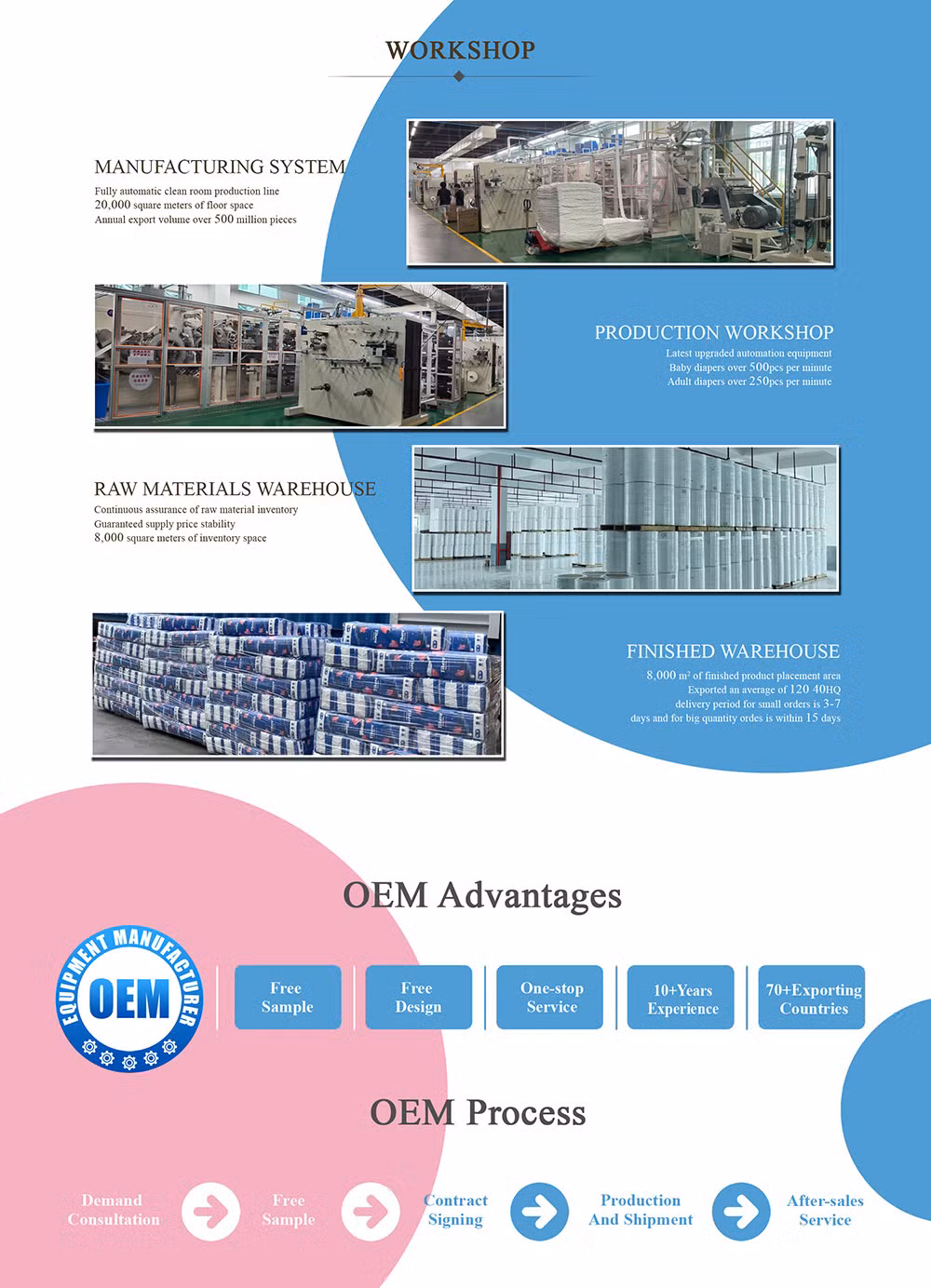 Wholesale Printed Baby Diapers with Comfortable Breathable and Super Soft