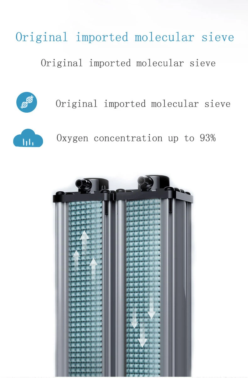 5L Ultra Low Noise Nebulizer Oxygen Concentrator with Adjustable Flow &amp; Purity Monitor