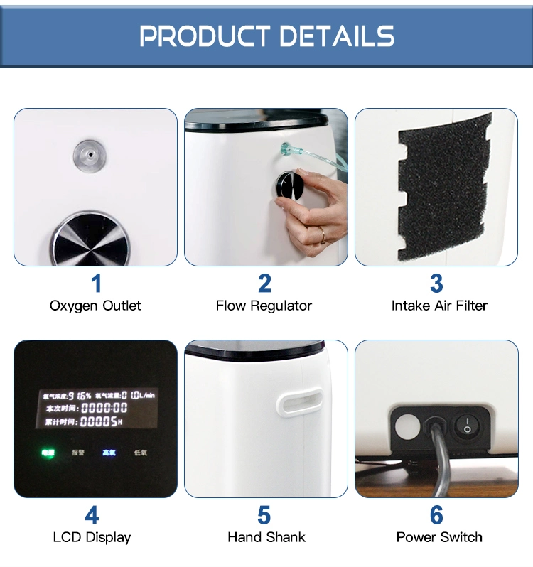 Mini 7L Portable Oxygen Machine Battery Oxygen Concentrator with Lightweight