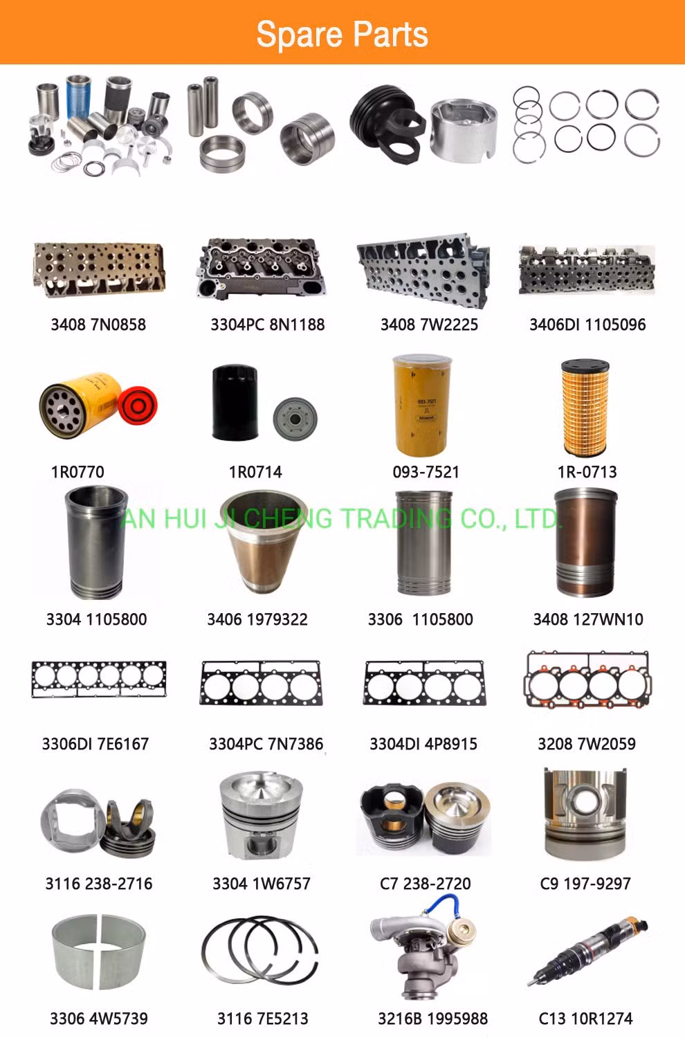 Excavator 3406 Diesel Engine Parts Oil Cooler for Caterpillar 7c3039