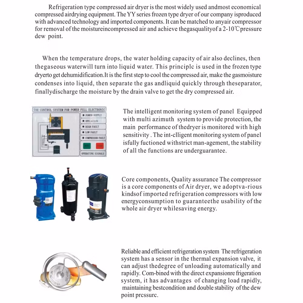 440V 50Hz Industrial R134A R407c R410A Compressed Dryers Supplier Heat Exchanger Water Cooling Cooled Refrigerated Air Dryer