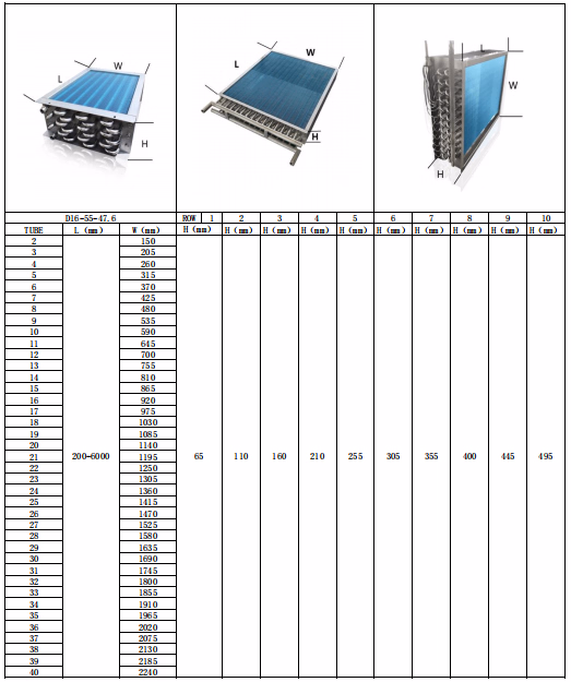 Heat Exchanger Air and Oil Radiator with Cooler Cooling System Compressor