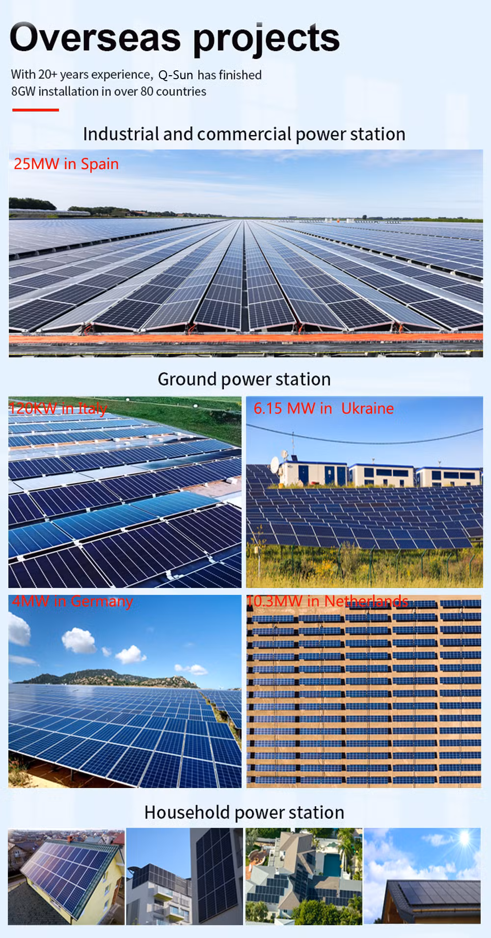 Most Efficient Low Cost Reddit Bloomberg Solar Voltaic Panels on Sale