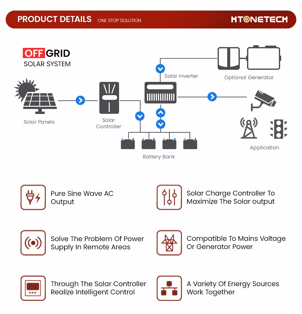 Htonetech 5kw off Grid Solar Power System Complete Kit China 12 Volt Monocrystalline Solar Panel Single Cylinder Electric Diesel Generator 40kwh Solar System