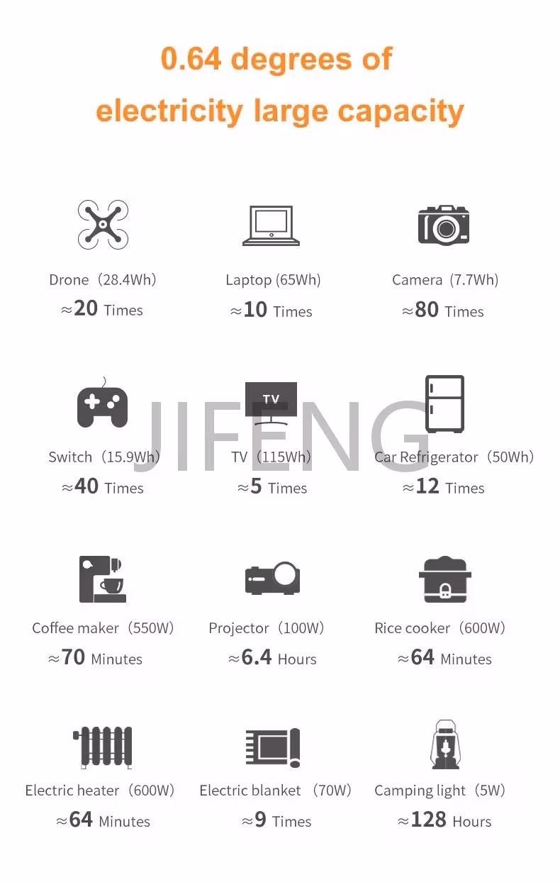 Portable Photovoltaic Energy Storage Battery Management System AC2500W