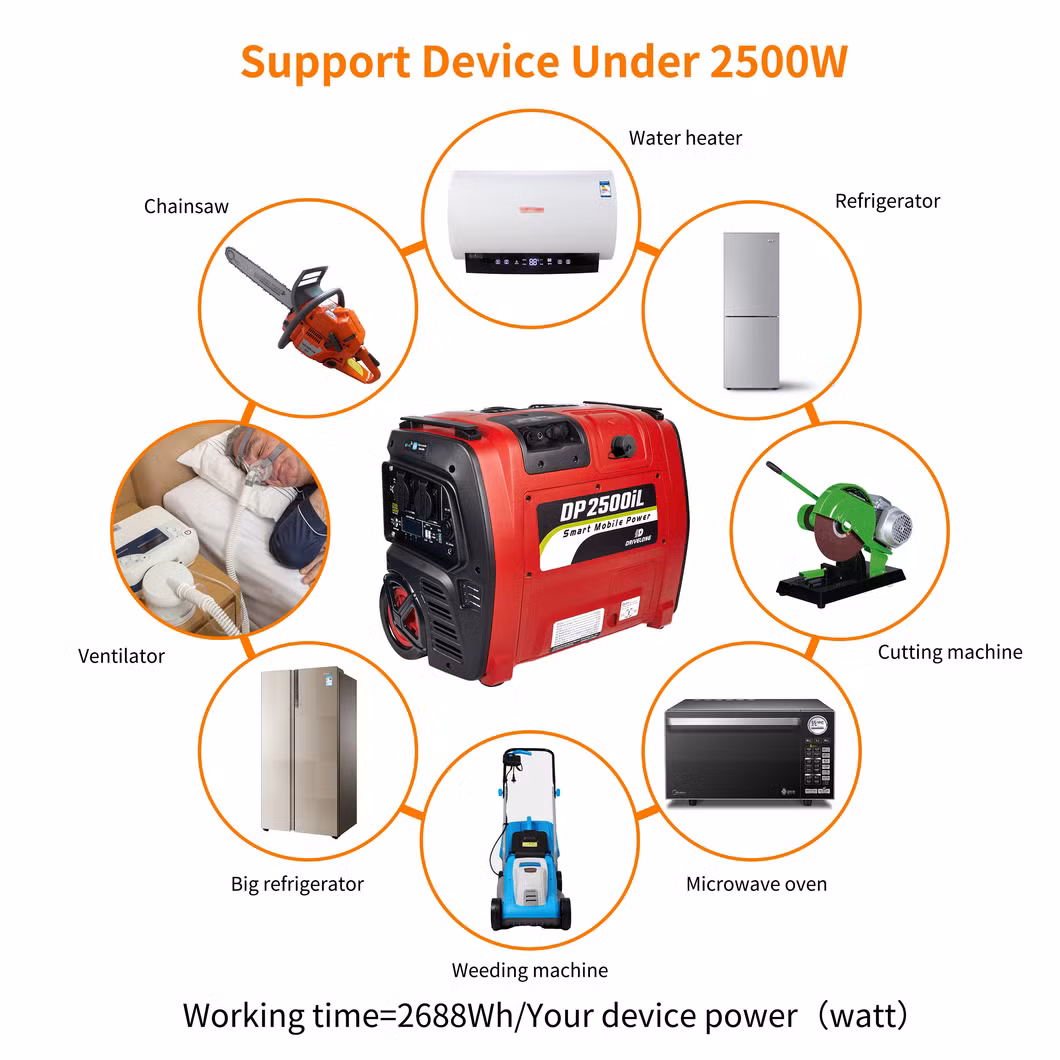 110V 220V Portable Pure Sine Wave Camping Emergency Home Outdoor Solar Power Bank Portable Power Station Mini Solar Generator