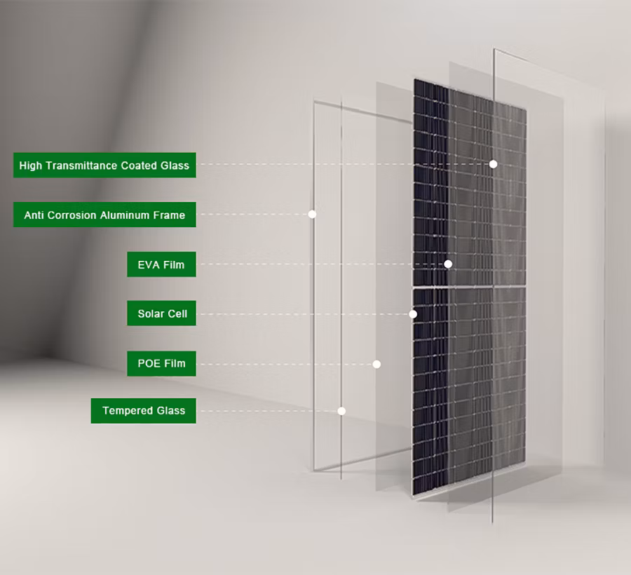 Sunway High Power Efficiency Roof 550W Solar Power Panel Home Mono 560W Perovskite Solar Tiles Cheap Price
