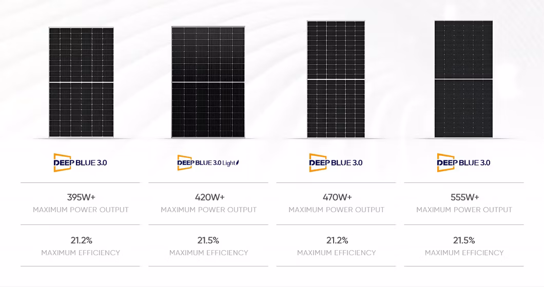 Jam72D30 540/MB 545W 550W Solar Panels for Home Power System Price Cost