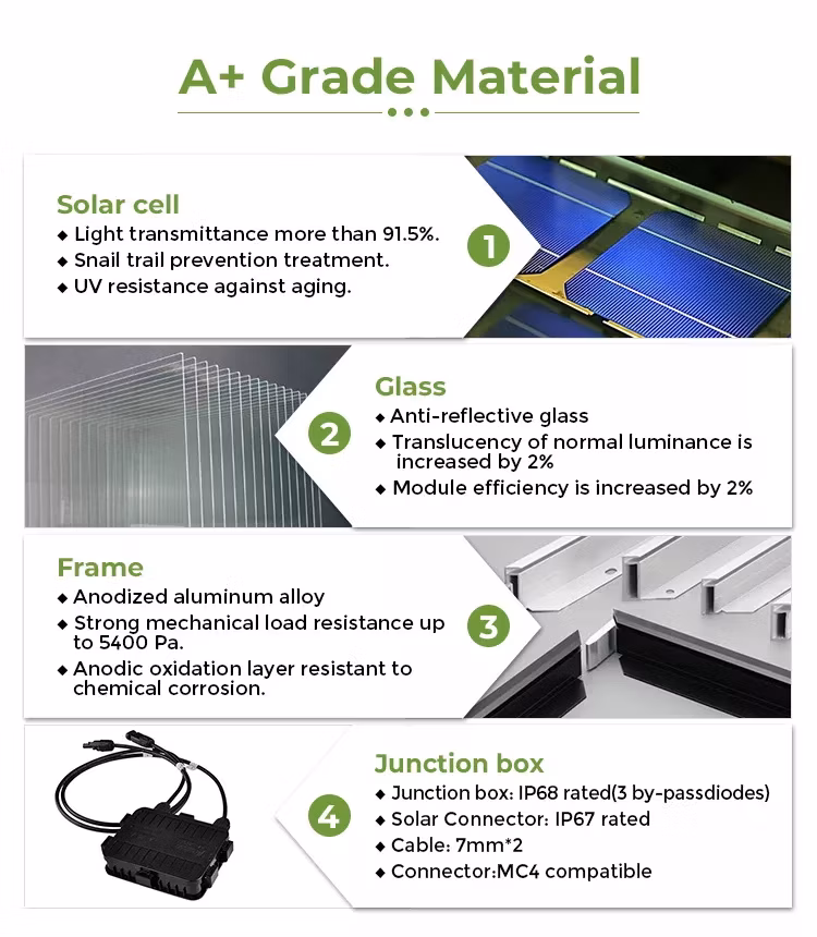 Solar Panel 550 560 Watt Mono Half Cell Solar Panel Roofing Sheets Green Electric Home Solar Power System for Cheap Price