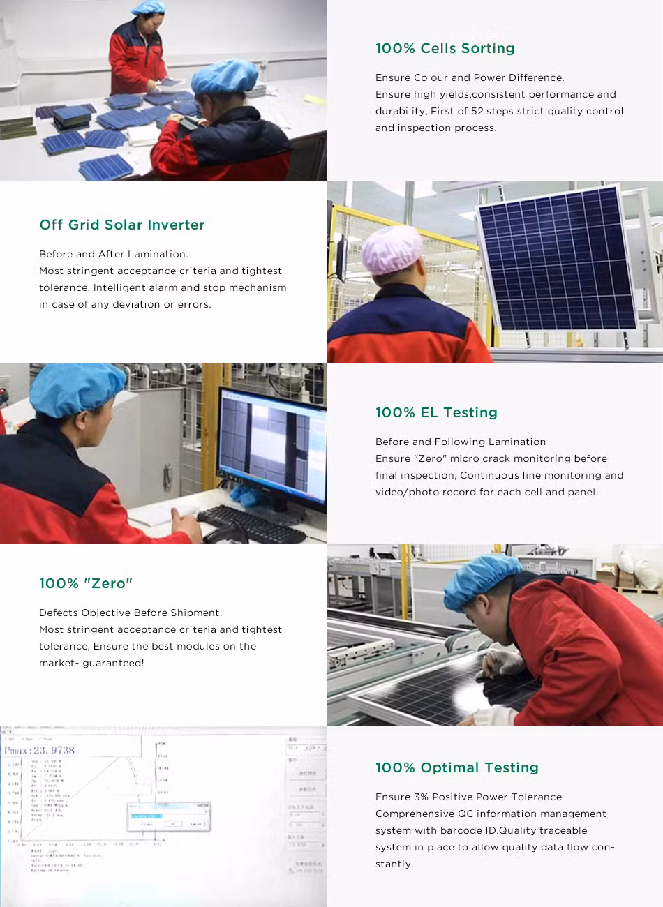 Sunpal Small Solar Panel Eu Stock 20W 30W 40W 50W Mono Single Glass Solar Panels