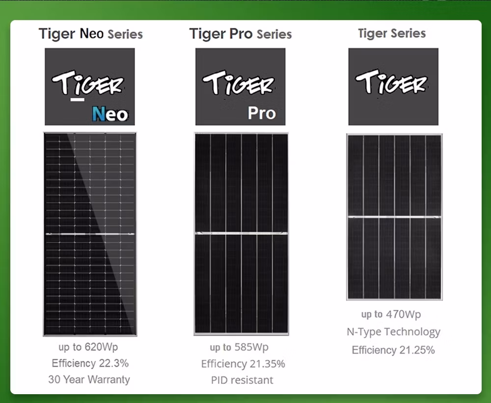 Jinko Wholesale Poly PV Tiger Neo N-Type 54hl4r-B 420-440 Watt Fold Flexible Black Monocrystalline Polycrystalline Photovoltaic