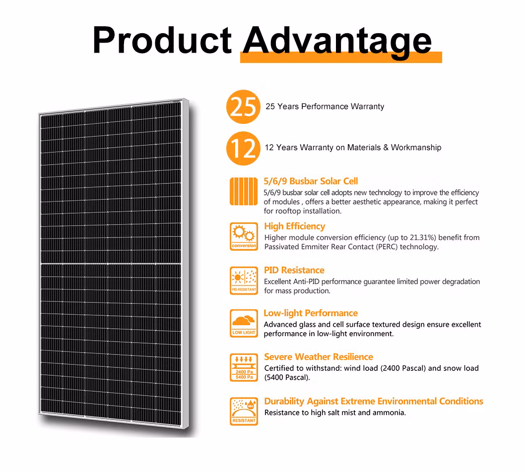 My Solar 540-560W Solar Panel Solar Plate Price
