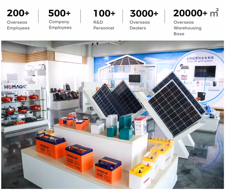 Residential 30kw 220V Home Electric Solar Energy System off Grid with Battery