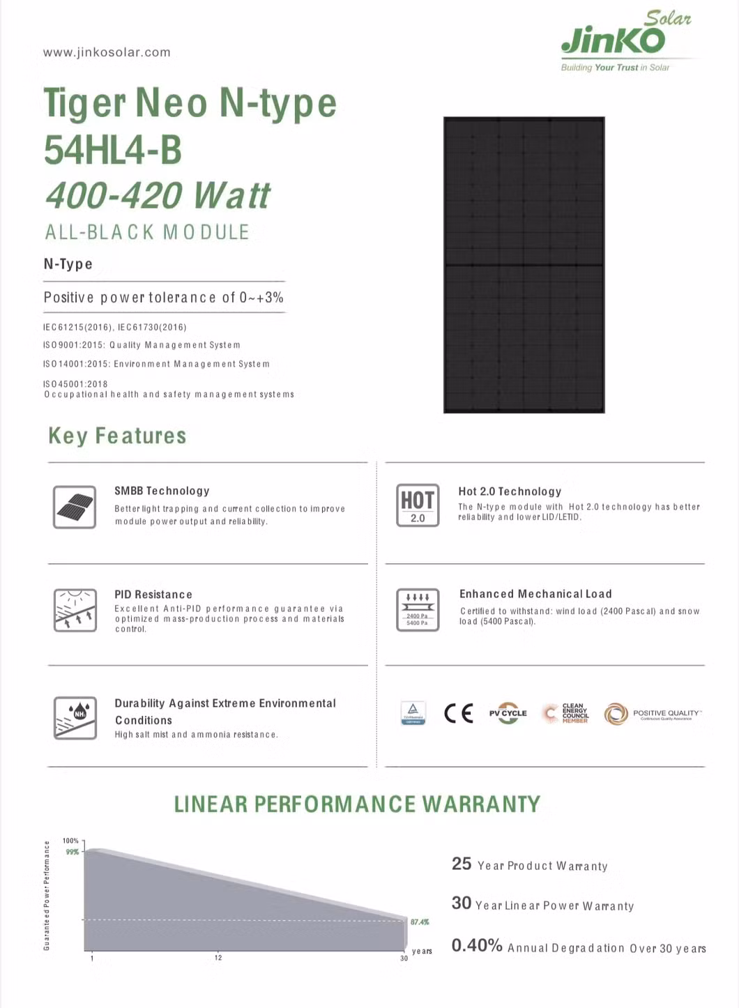 Europe Popular Selling Solar Panels Jinko 400 Watt Solar Full Black Mono Half Solar Cells 405W 410W 415W Solar Panel