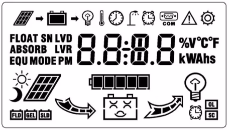 12/24/48VDC 40-60A Solar Charge Controller PWM Controller for Solar Power System