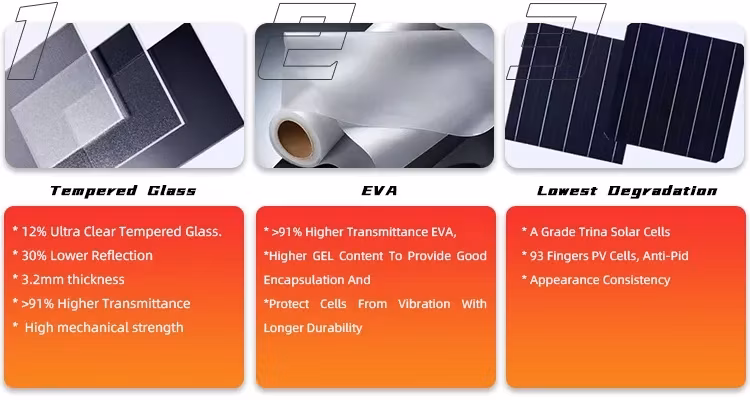 Full Black EU Warehouse 410W 415W 425W 440W 480W Shingled Mono Solar Panels 400 Watt Germany