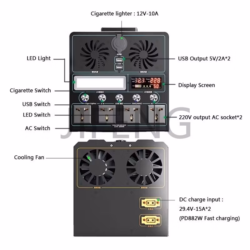 Portable Photovoltaic Energy Storage Battery Management System AC2500W