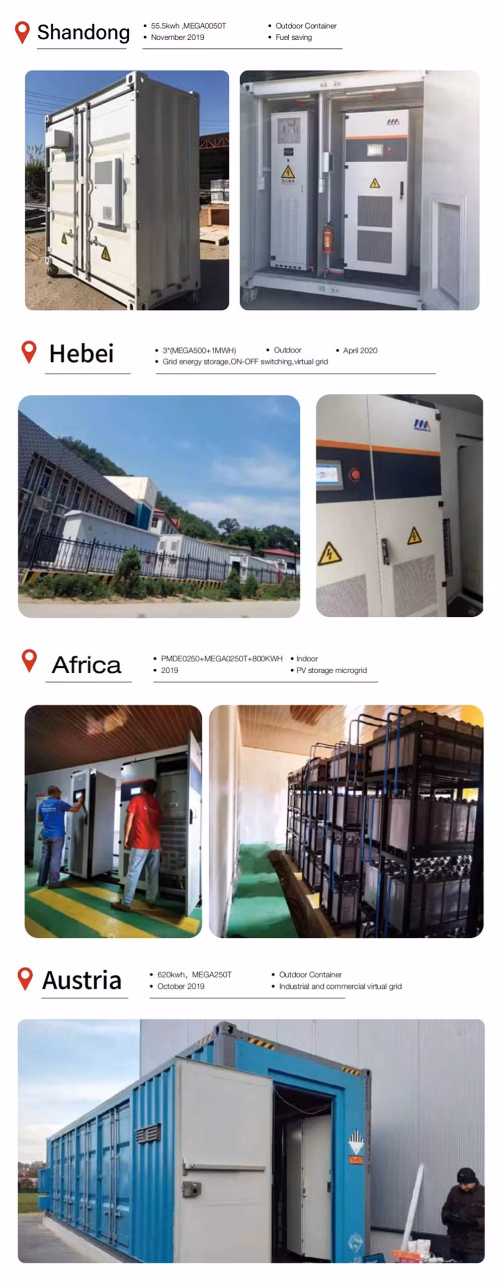 Megarevo USA Version Eitai 5kw 8kw 7kw Hybrid Power Solution Split Phase for Reliable Power Solutions Price Offgrid Solar Inverter