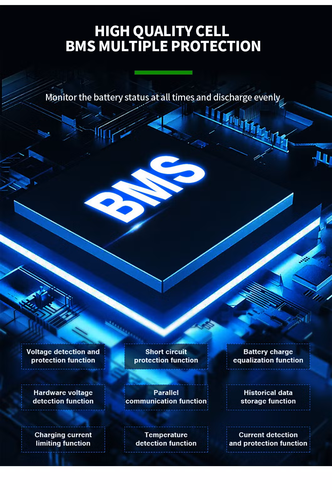 12.8V 100ah Lithium Ion Solar Panel Battery Energy Storage Li-ion Battery Car Rechargeable Lithium Battery