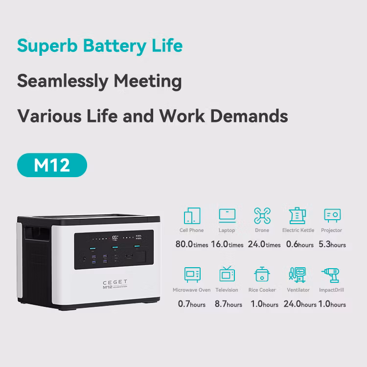 Ceget M12 New 1065wh 1200W Powerstation Factory Energy Storage Supply Backup Battery Generator with Solar Panel Charging Outdoor Camping Portable Power Station