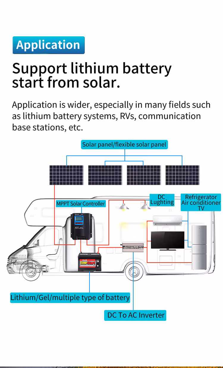 Ldsolar 24V30A MPPT Solar Charge Controller for Solar Power System