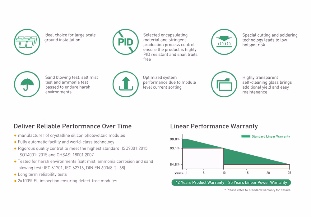 25 Years Warranty 560W 550W 540W Monocrystalline PV Module Solar Panel for Home System with Full Certificates