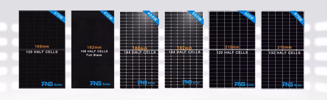 Longi High Quality Warranty 25 Years Half Cut 144 Half Cells 182mm 545W 550W Bifacial Solar Mono Panel