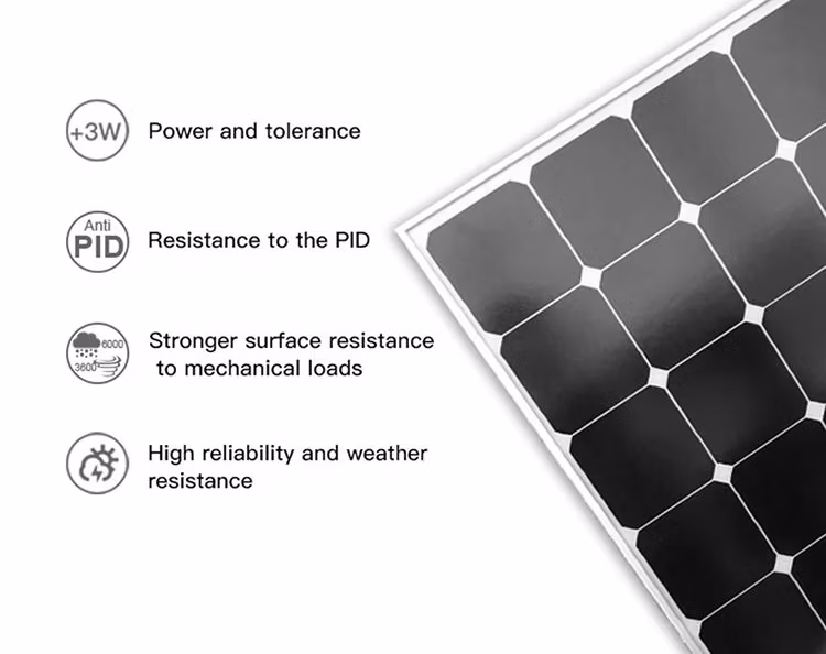 180W Monocrystalline Solar Panel High Efficiency for RV Trailer Camper