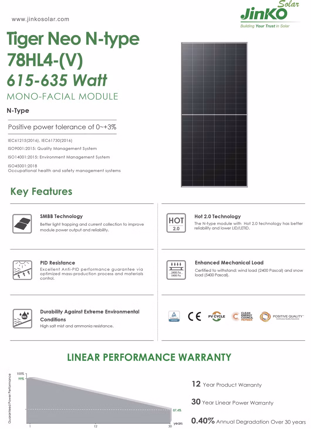 Jinko Wholesale Poly PV Tiger Neo N-Type 78hl4- (V) 615-635 Watt Fold Flexible Black Monocrystalline Polycrystalline Photovoltaic