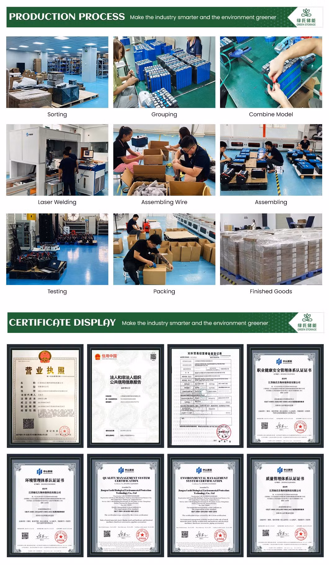 Green Storage Home Electric Battery Storage Manufacturers Hybrid Solar Three Phase Inverter China Solar Energy System