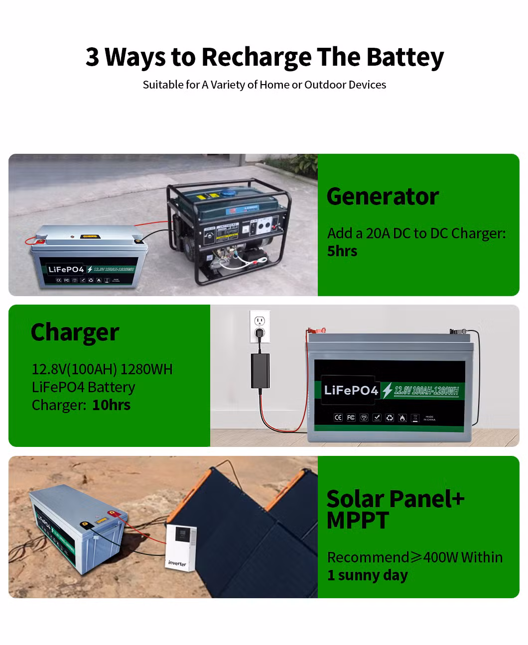 12.8V 100ah Lithium Ion Solar Panel Battery Energy Storage Li-ion Battery Car Rechargeable Lithium Battery