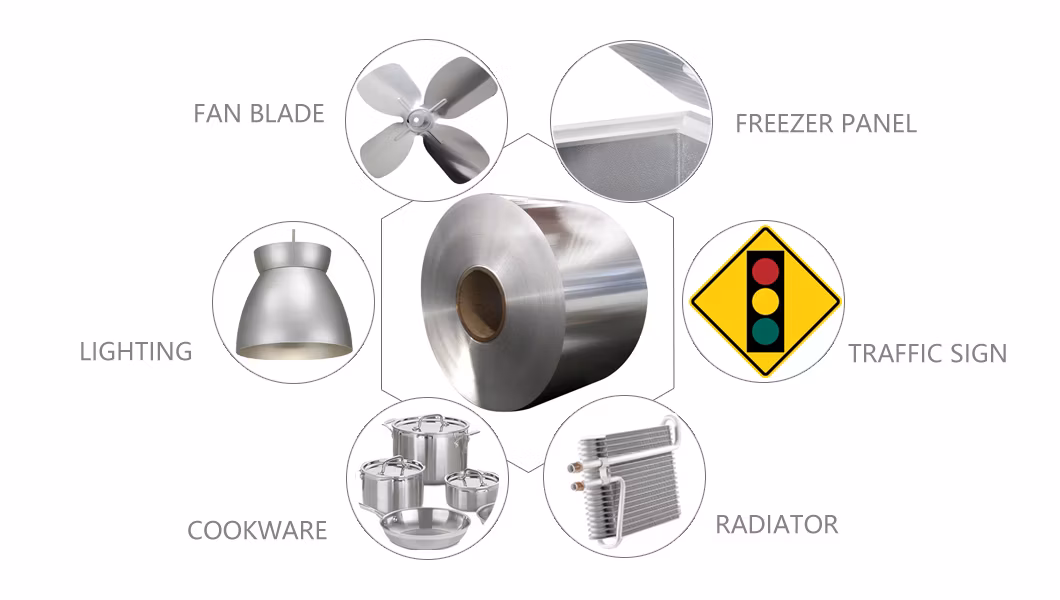 Quality Plain Aluminum Sheet Coil Plate for Solar Energy System