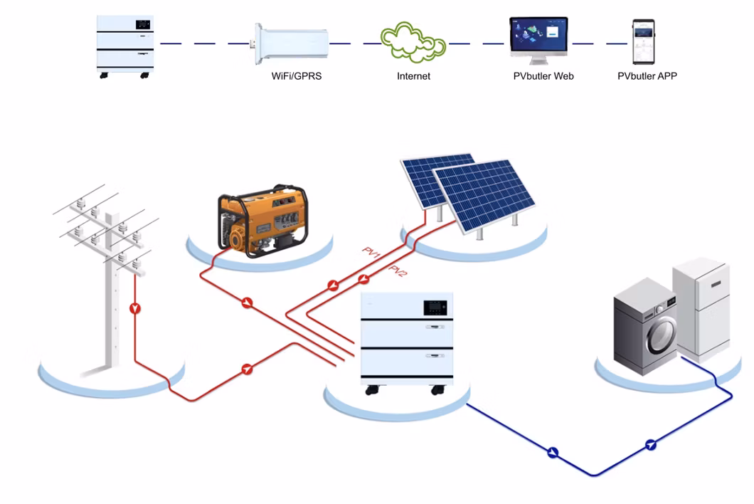 Wholesale 12kw off Grid on Gird Tied Hybrid Home Residential Photovoltaic PV Renewable Ess Solar Panel Electric Energy Power System Price