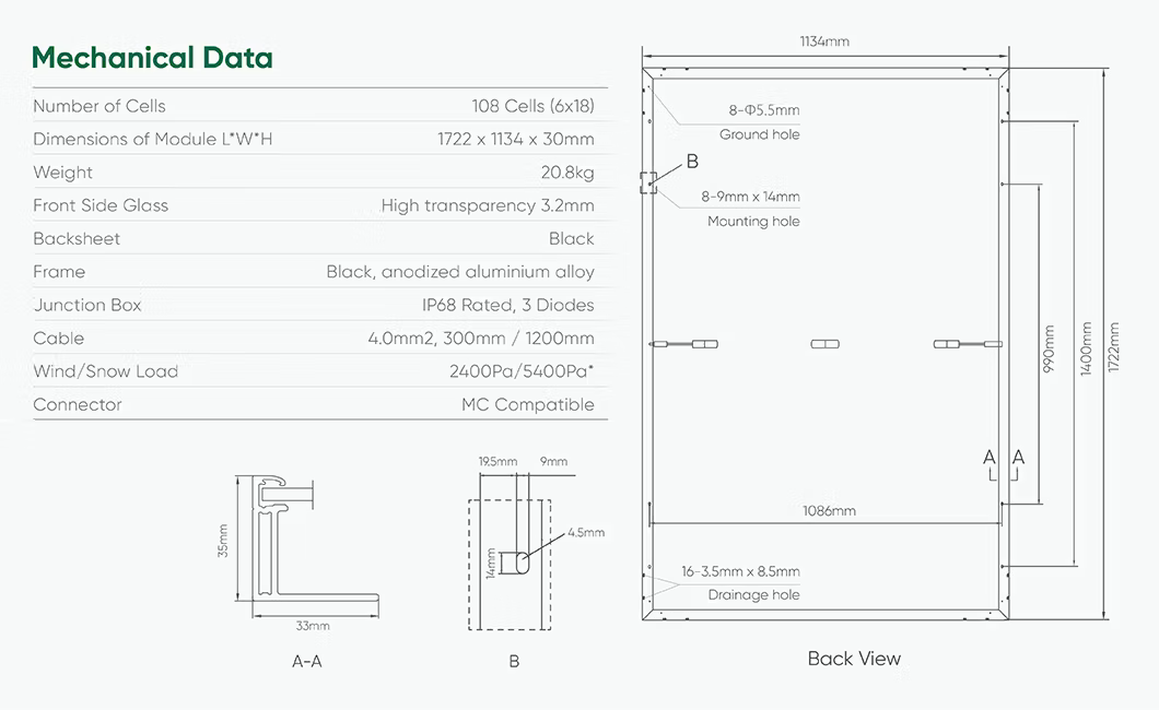 Custom Made Camper Solar Panel 400w 410w 420w 425w All Black Solar Panels To Power Home From China