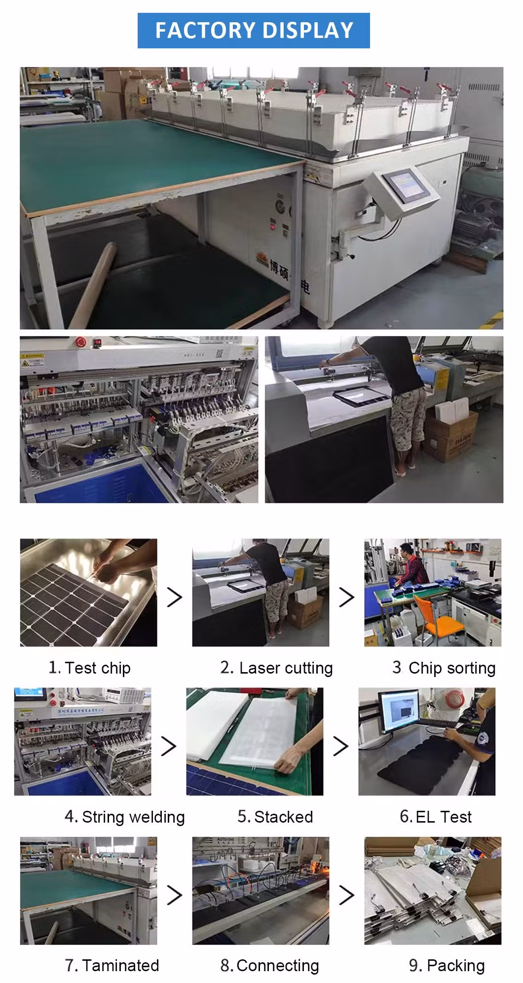50W 18V (Volts) Monocrystalline PV Module High-Efficiency Battery Maintainer Power for Battery Charging of Boat RV Camper SUV Solar Panel