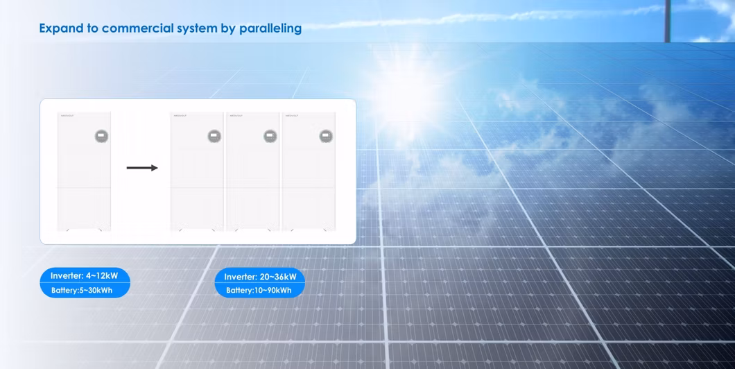 Green Storage Home Electric Battery Storage Manufacturers Hybrid Solar Three Phase Inverter China Solar Energy System