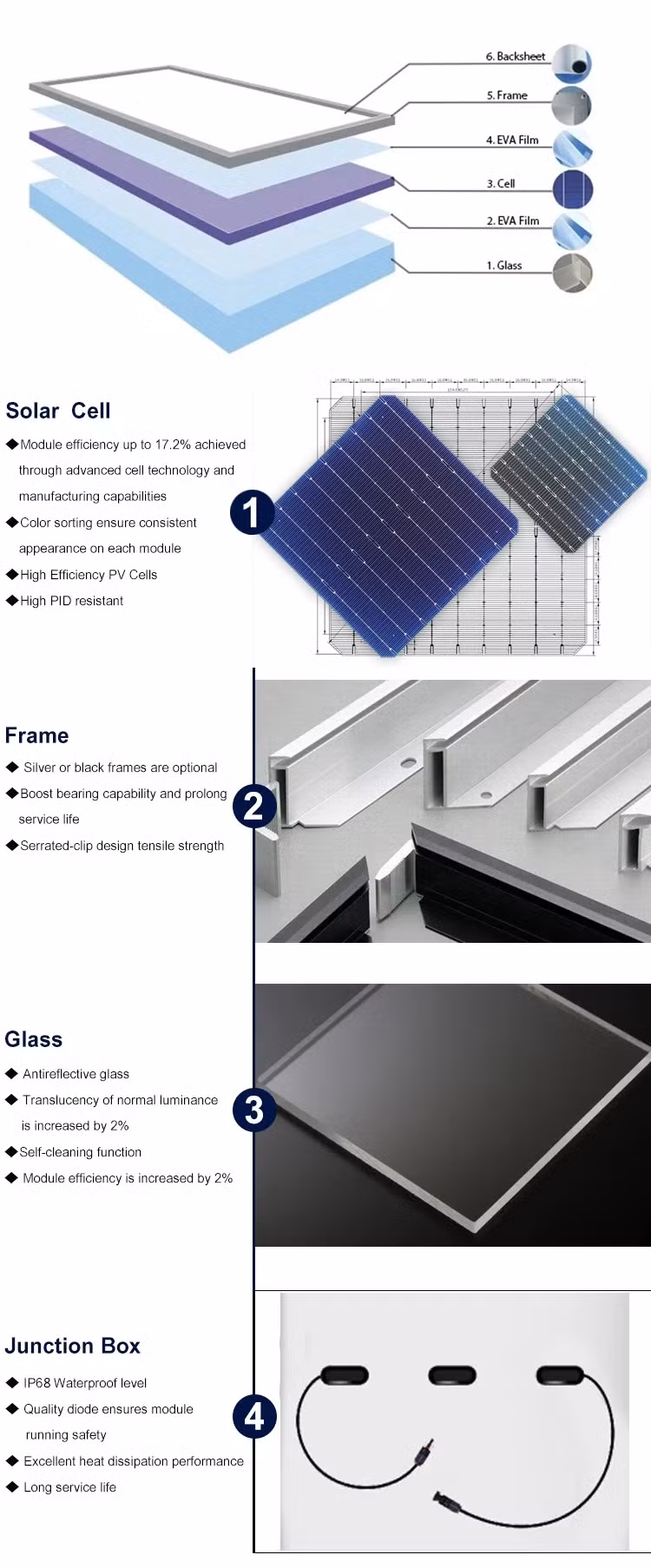 Cheap Longi/Mysolar/Aioties Hi-Mo6 Lr5-72hth-575m 575W 575 Watt Solar Panel Cost for Home Power System