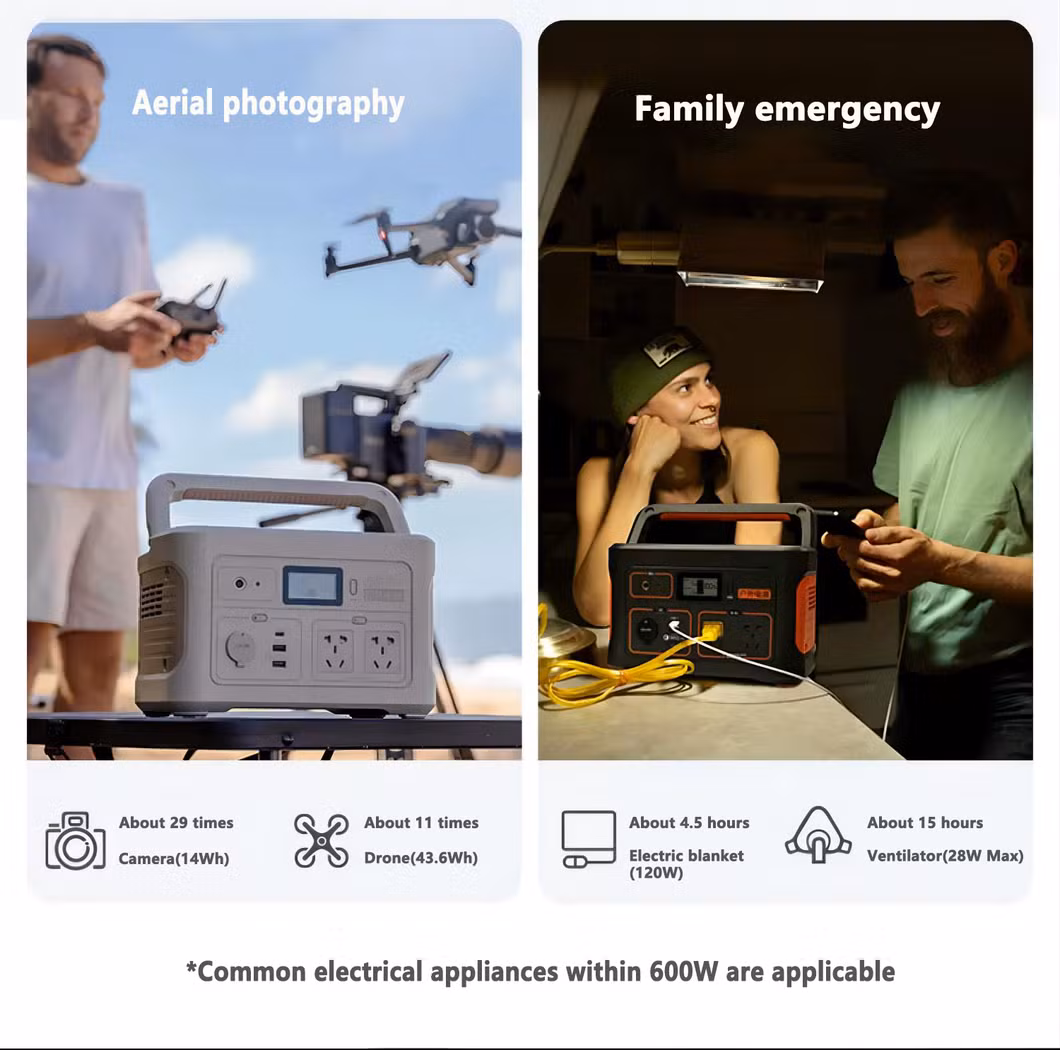 Solar Power System Home 3kw Portable Solar Energy System off Grid