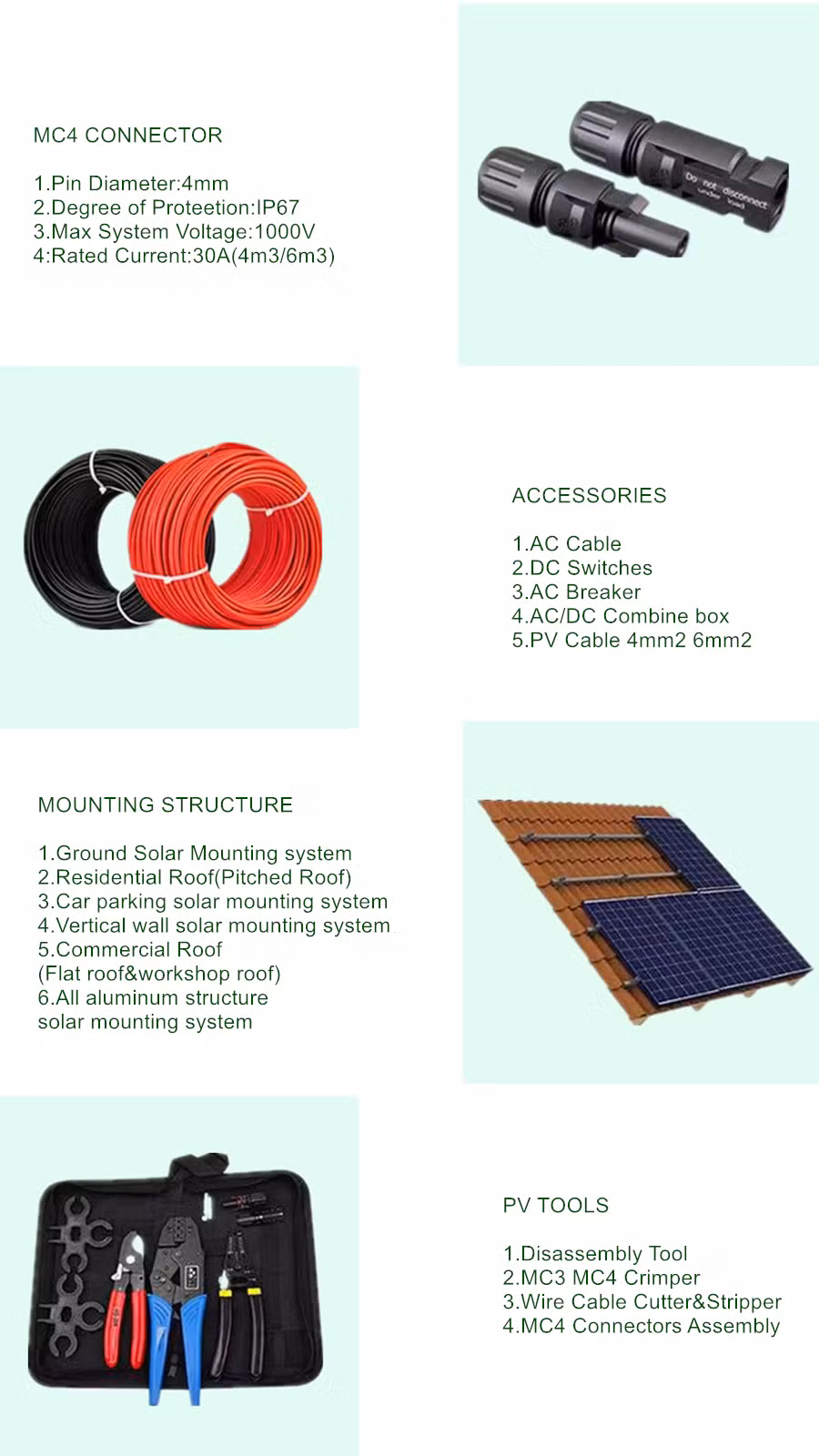 Residential 30kw 220V Home Electric Solar Energy System off Grid with Battery