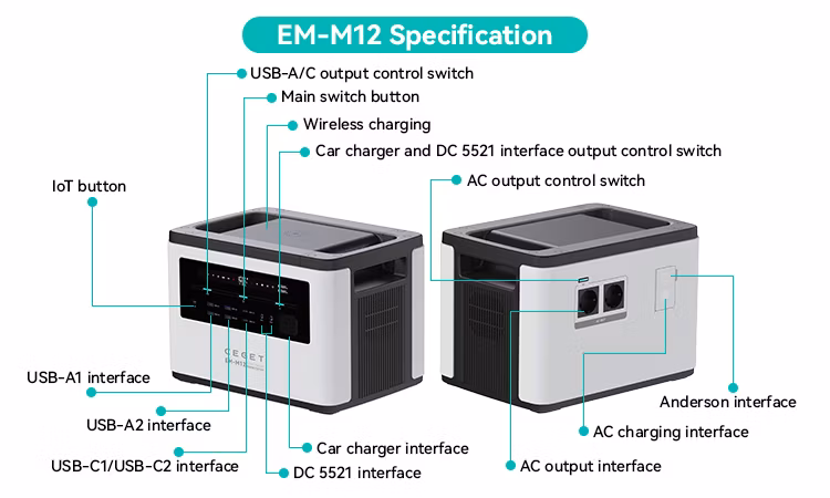 Ceget M12 New 1065wh 1200W Powerstation Factory Energy Storage Supply Backup Battery Generator with Solar Panel Charging Outdoor Camping Portable Power Station