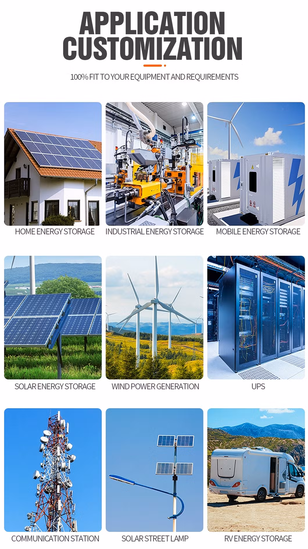 Ttn 4.8kwh, 5.12kwh, 9.6kwh, 10.2kwh Wall Mout Solar Storage Lithium batteries