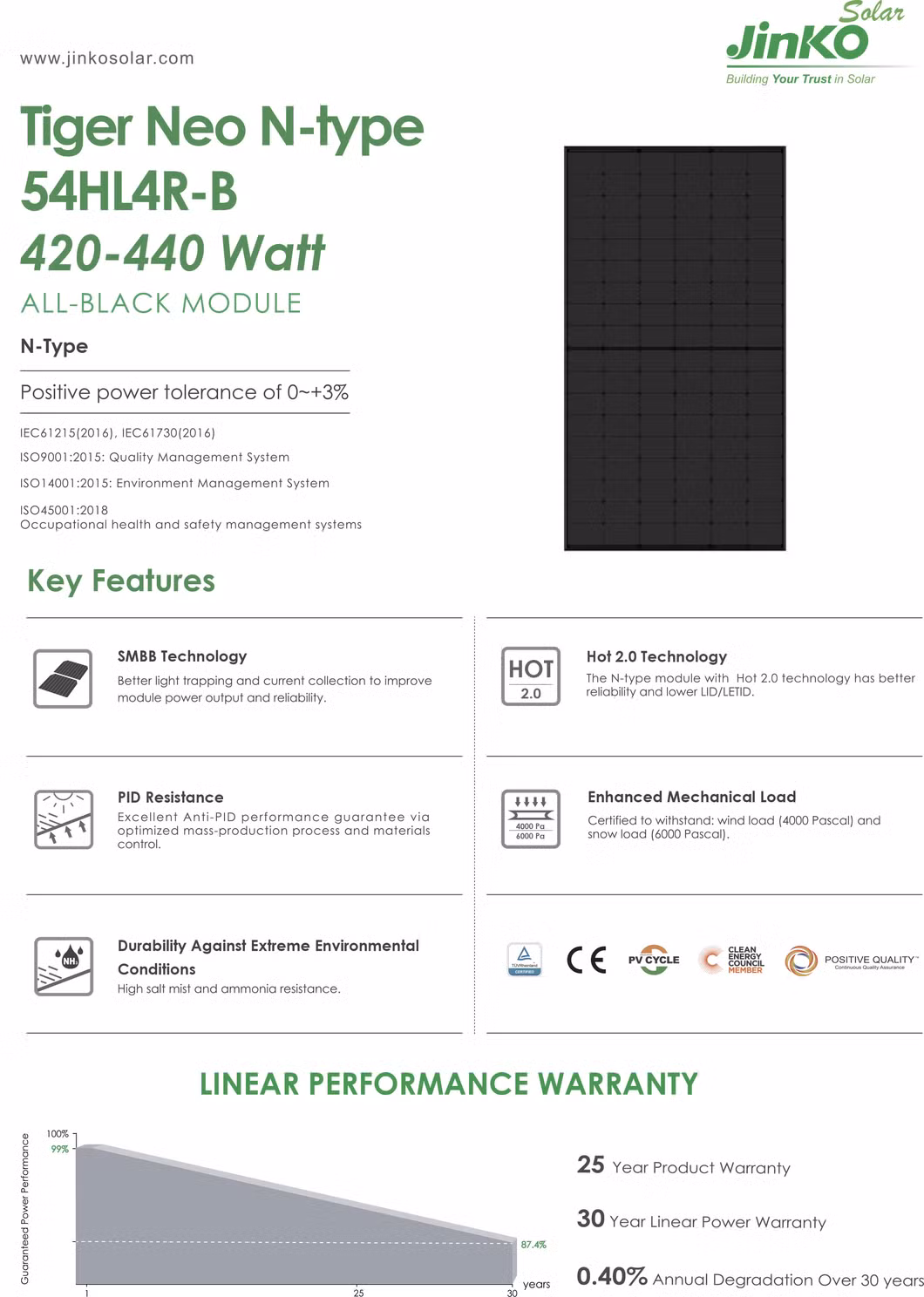 Jinko Wholesale Poly PV Tiger Neo N-Type 54hl4r-B 420-440 Watt Fold Flexible Black Monocrystalline Polycrystalline Photovoltaic