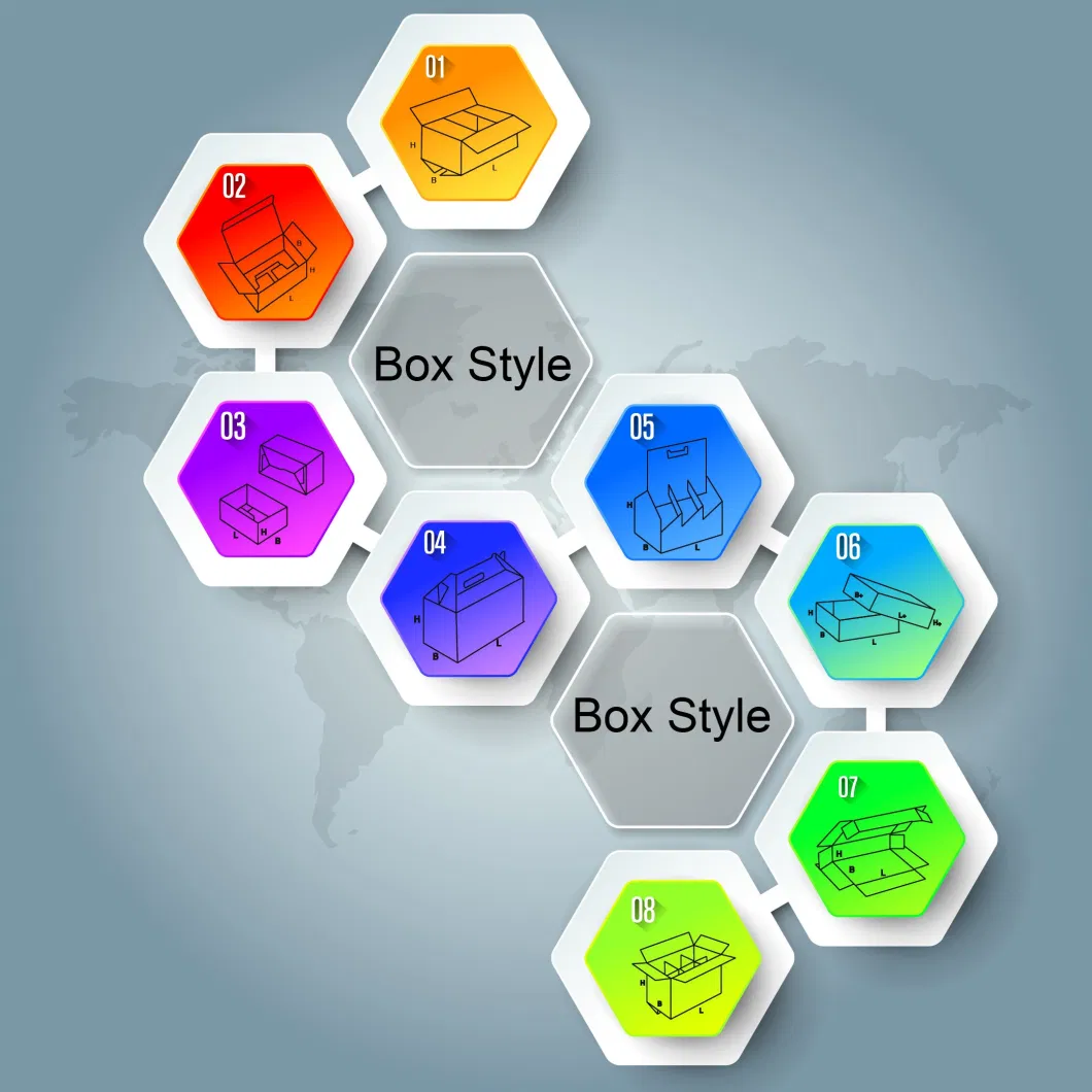 Brown Kraft Paper Box Design Electronic Packaging
