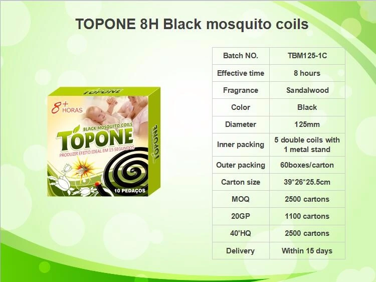 Environmentally Friendly Smokeless Sustainable Use of Black Mosquito Repellent Incense