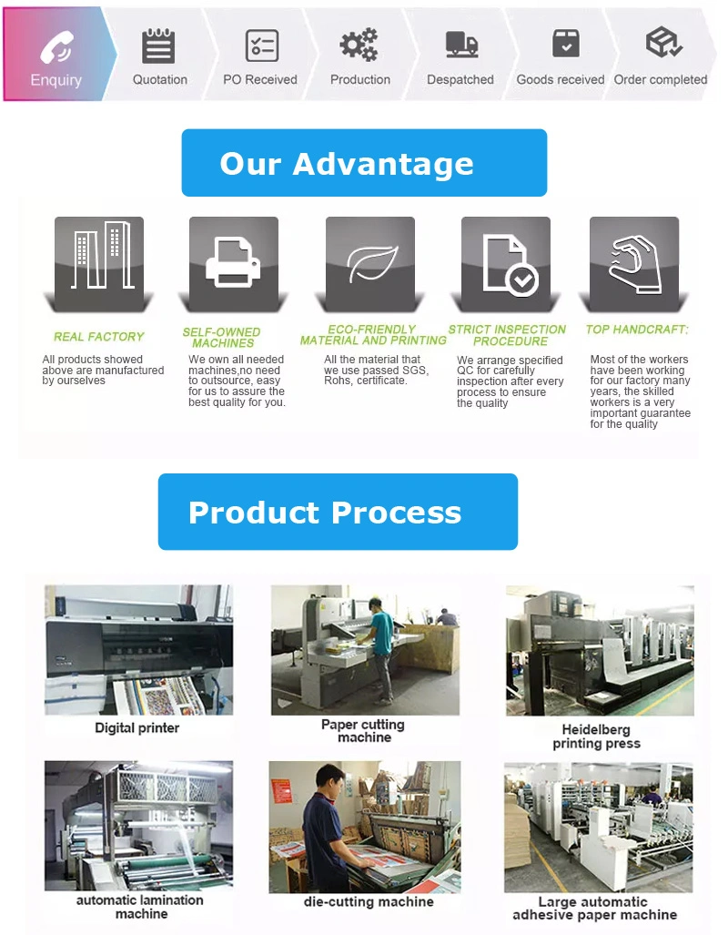 Custom Printing Factory Price Eco Friendly Art Paper Packaging Soap Boxes with Window