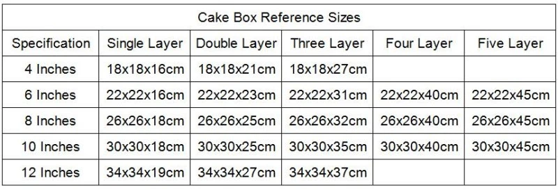 Disposable Plastic Cake Container Boxes for Cake Clear Gift Pastry Packaging Round Swiss Roll Custom Transparent in Bulk