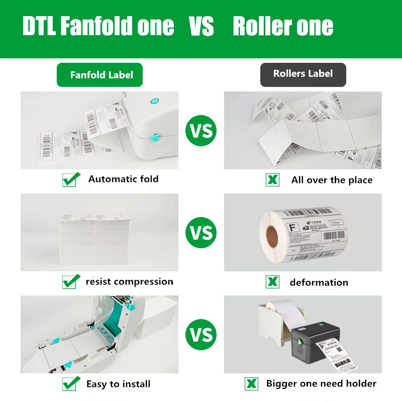 A6 Waterproof Transport Label Express Printing Sticker 4X6 Blank Sticker 100X150 Thermal Waybill Paper