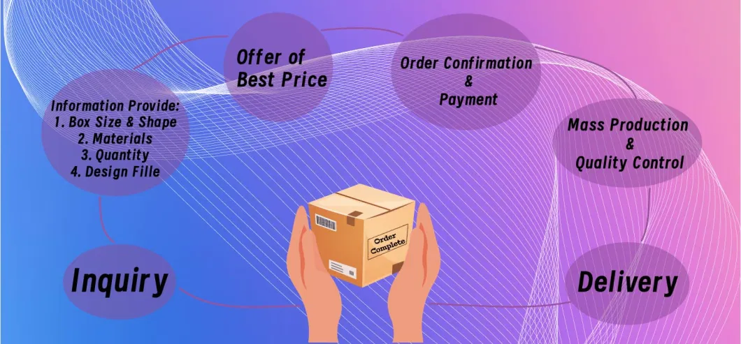 Food Grade Factory Price Wholesale Bulk Chocolate Packing Boxes Candy Truffles Paper Gift Packaging Birthday Wedding Valentines Favor Gold Card Custom Boxes