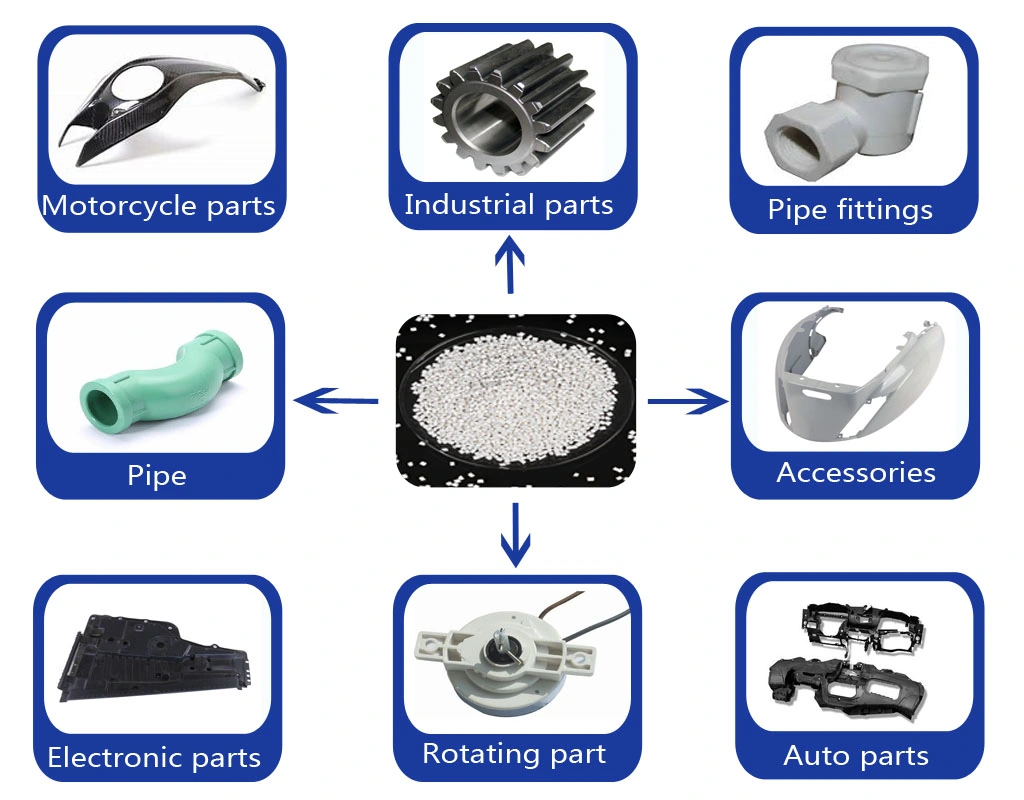 Polypropylene Mineral Filling / Talc Compound PP MD20 Td20