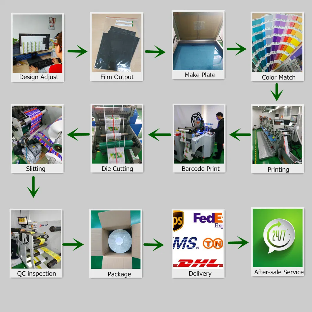 Custom Blank Adhesive Thermal Transfer Paper Roll Sticker Label